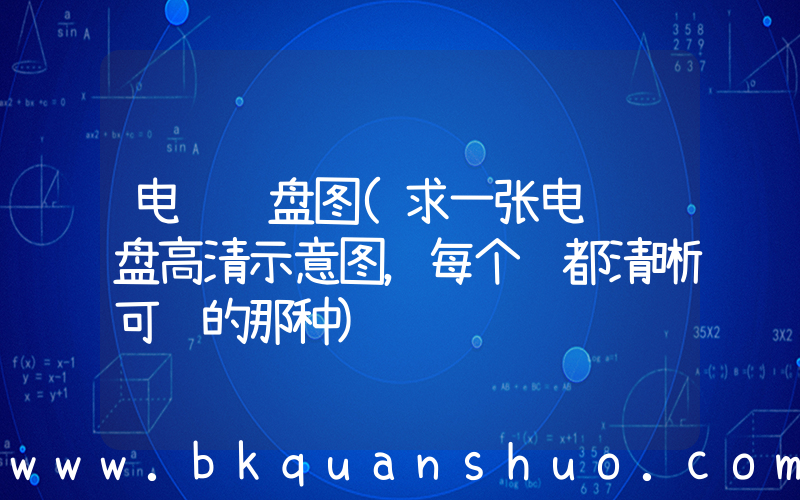 电脑键盘图(求一张电脑键盘高清示意图，每个键都清晰可见的那种)
